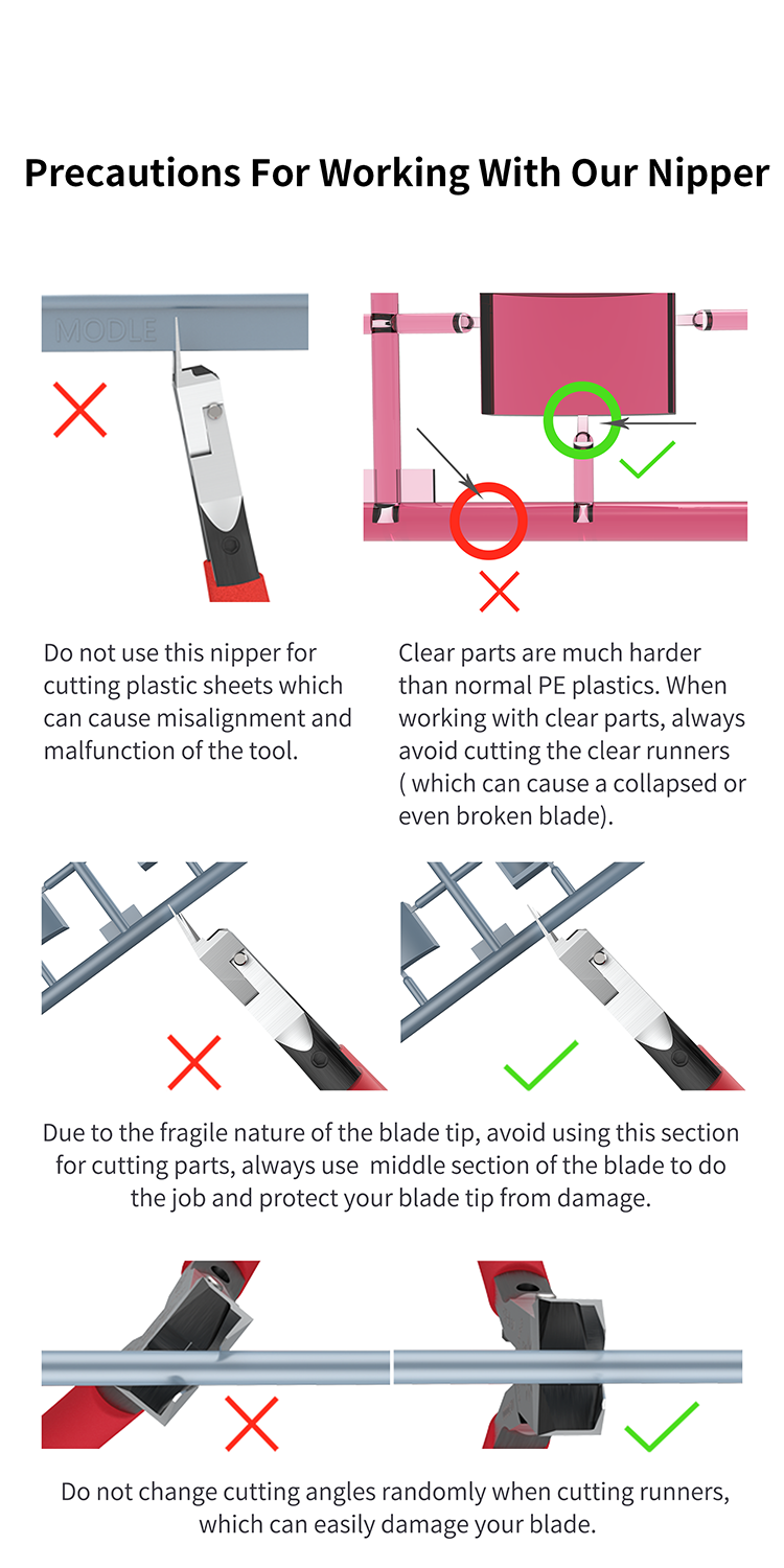 Single Blade Nipper for Modelling and Miniatures